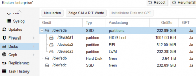 proxmox_disk_overview.png