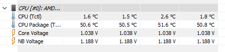 temps hw.png