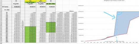 Excel Diagramm.jpg