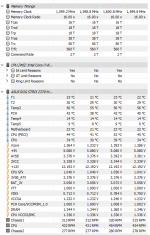 HWINFO Sensor RAM+CPU+MB.png