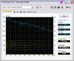 raid0 volume2 5 x sata300 1mb.png