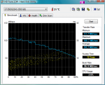 HDTune_Benchmark_ST3500320AS.1 sata300.png