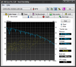 HDTune_Benchmark_SAMSUNG_HD252KJ - 2.png