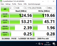 DL380G6_2021-05-20_CDM_2x300GB-RAID1_5_während-Rebuild.png