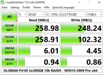 DL380G6_2021-05-21_64GB-RAM_2x300GB-RAID0_CDM-2.png