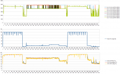 5800x_Cinebench23_MultiSingleMulti.png