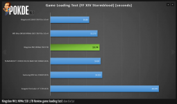 SSD Kingston NV1.PNG