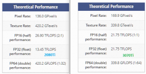 2080Ti vs 3070Ti.PNG