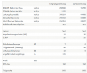 DSL Information 7590 (nach Ausfall).png