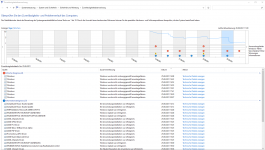 Zuverlässigkeitsverlauf 2.png