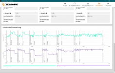 i5-1035G4_SP7_Temps+Takt.JPG