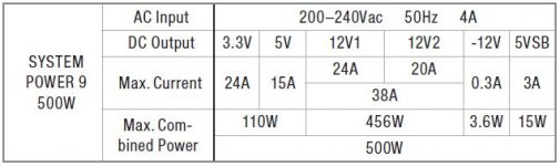 be quiet system power 9 500W.JPG