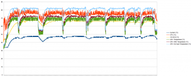 System_temps_neu_wz.PNG