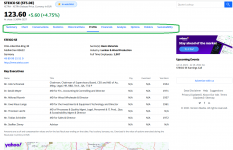 Yahoo Finance.png