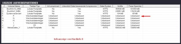 Laufwerksinfos logisch von Hardinfo 8.jpg