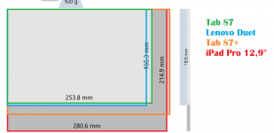 Tablet Screensize.png