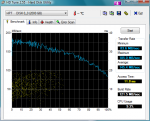 HDTune_Benchmark_HPT_____DISK_0_0.png