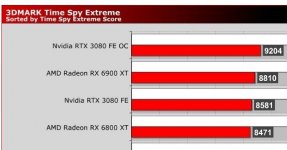 TSE-Scores@R3950x.JPG