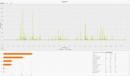 bfv rx6800xt ultra frametimes.JPG