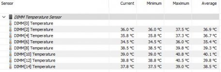 temperatur [ram].JPG