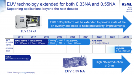 ASML3.png