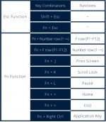 Screenshot_2019-08-10 MIYA 65% CHT INST -2 - Ducky MIYA Manual pdf(1).png