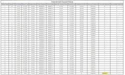 docsis_channels_1.jpg