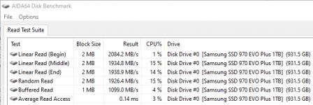 AIDA64-Benchmark.png