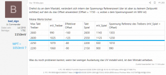 Offset-Erklärung@6800xt.PNG