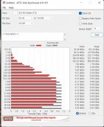 2021-08-10 17_17_46-Untitled - ATTO Disk Benchmark 4.01.0f1 - S70 after trim ssdtoolbox.jpg