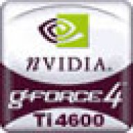 GEFORCE4TIUSER